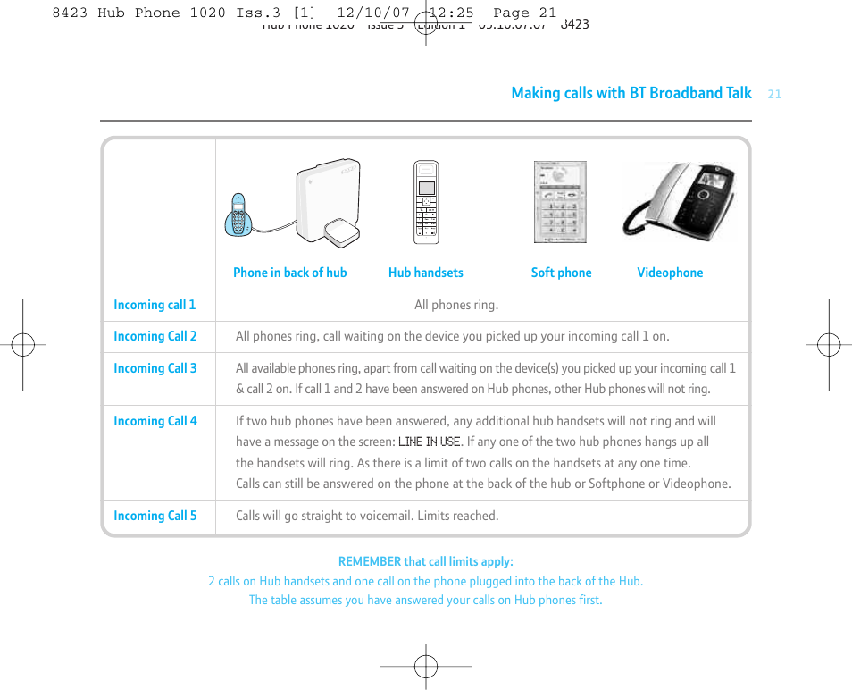 BT 1020 User Manual | Page 21 / 76