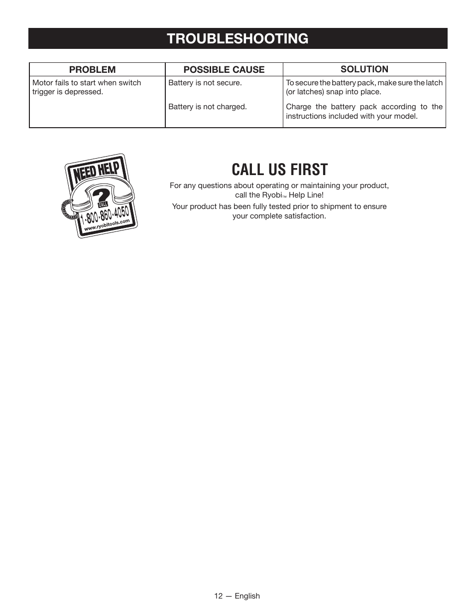 Call us first, Troubleshooting | Ryobi RY40030 User Manual | Page 16 / 40