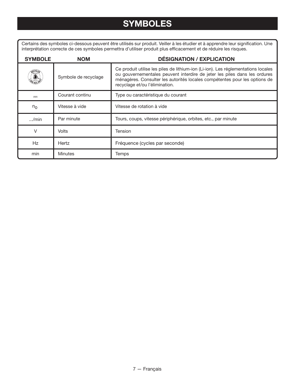 Symboles | Ryobi RY40030 User Manual | Page 22 / 40