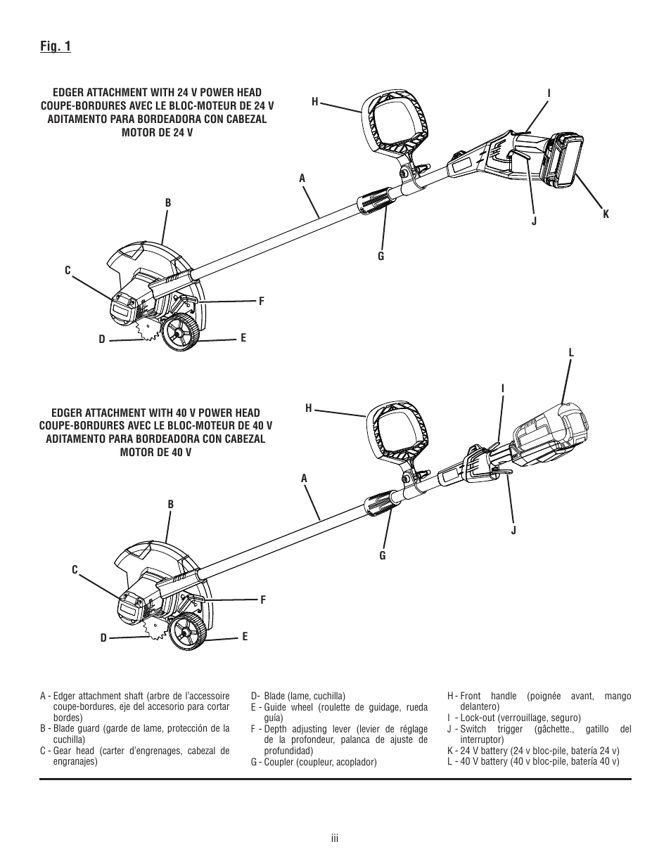 Ryobi RY40030 User Manual | Page 3 / 40