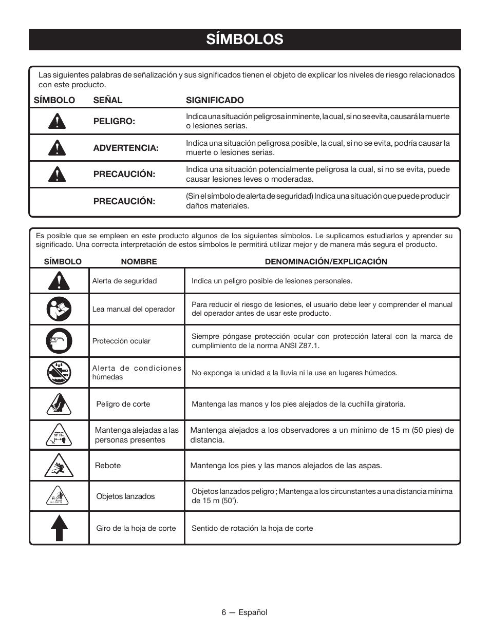 Símbolos | Ryobi RY40030 User Manual | Page 32 / 40