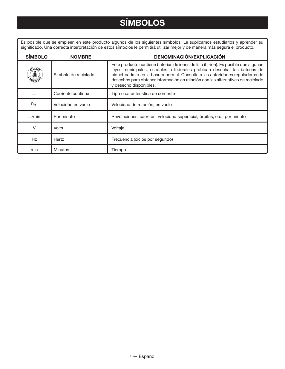 Símbolos | Ryobi RY40030 User Manual | Page 33 / 40
