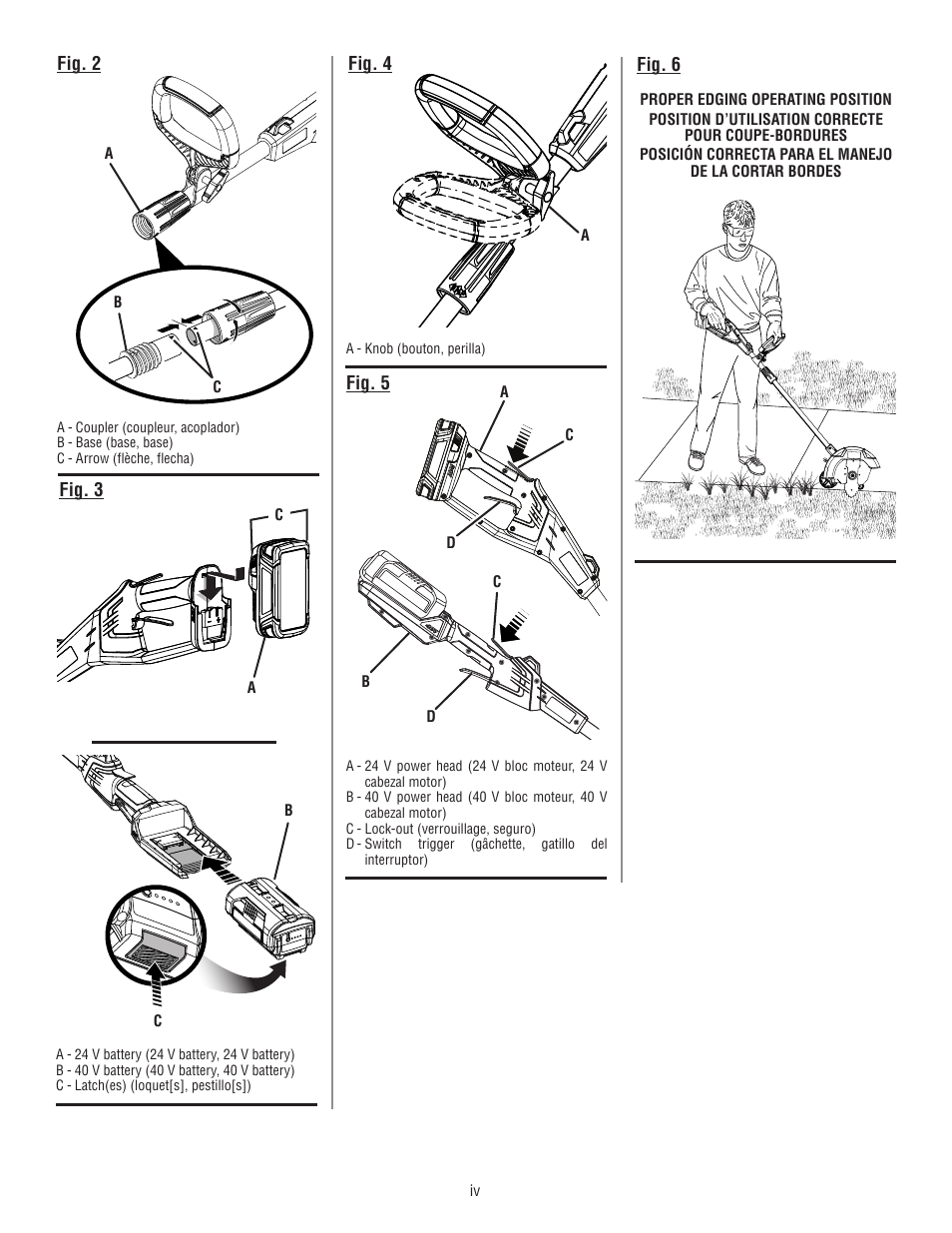 Ryobi RY40030 User Manual | Page 4 / 40