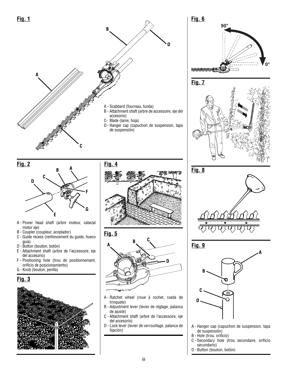 Ryobi RY15800 User Manual | Page 3 / 34