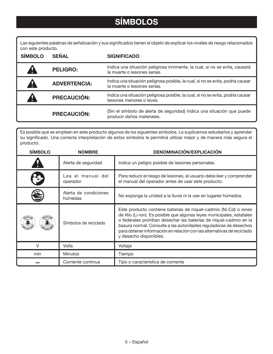 Símbolos | Ryobi P3300 User Manual | Page 19 / 24