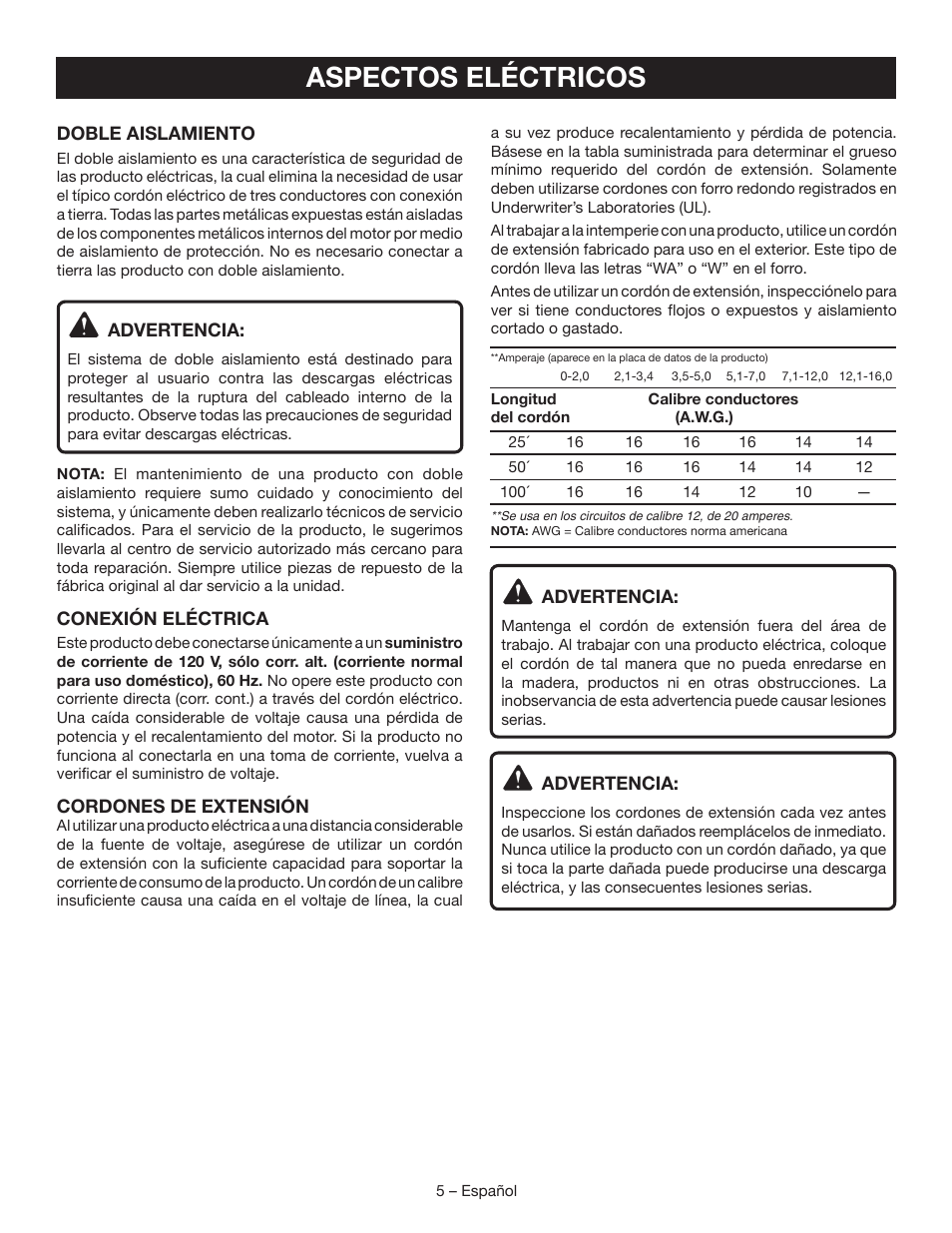 Aspectos eléctricos | Ryobi P3320 User Manual | Page 21 / 28