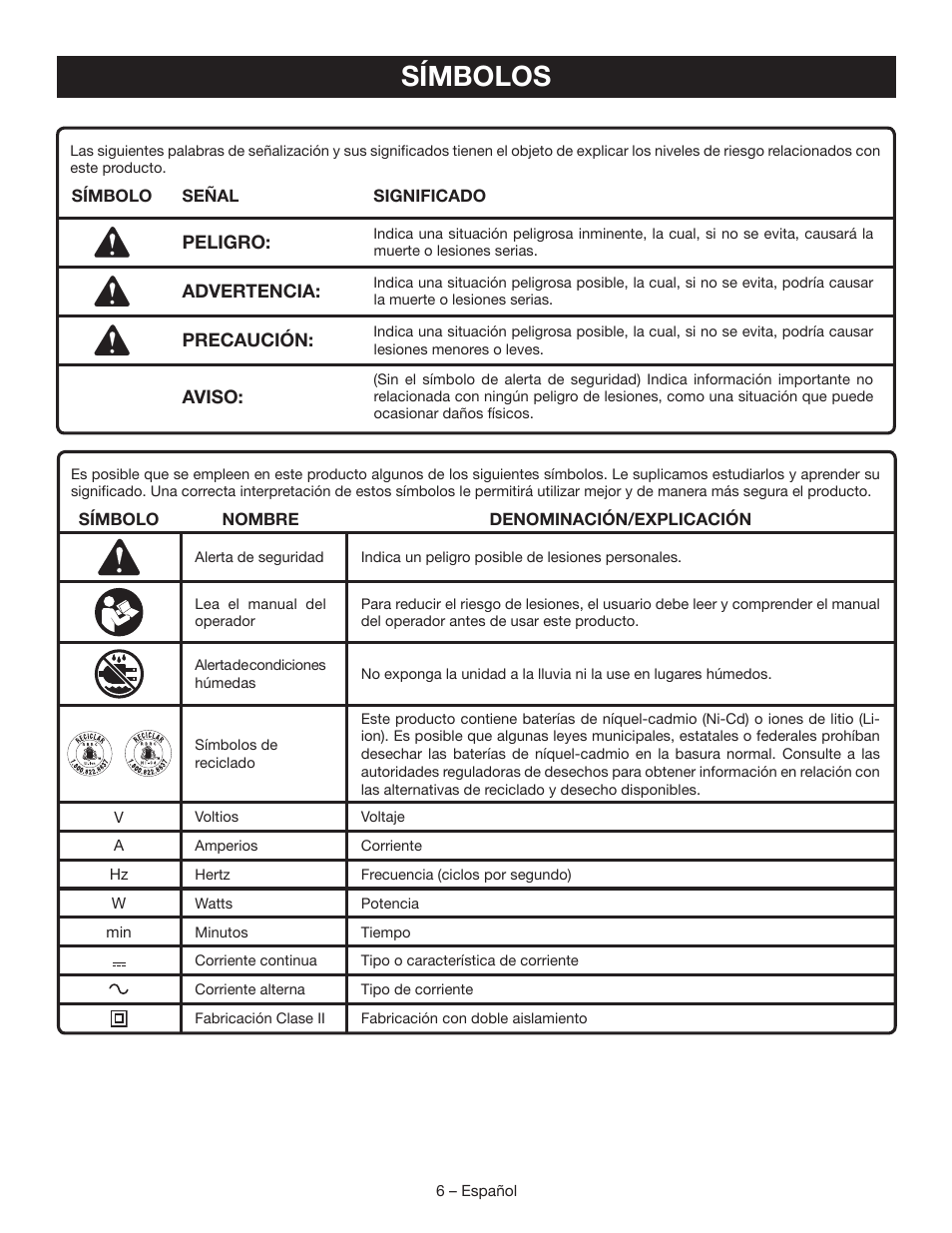 Símbolos | Ryobi P3320 User Manual | Page 22 / 28