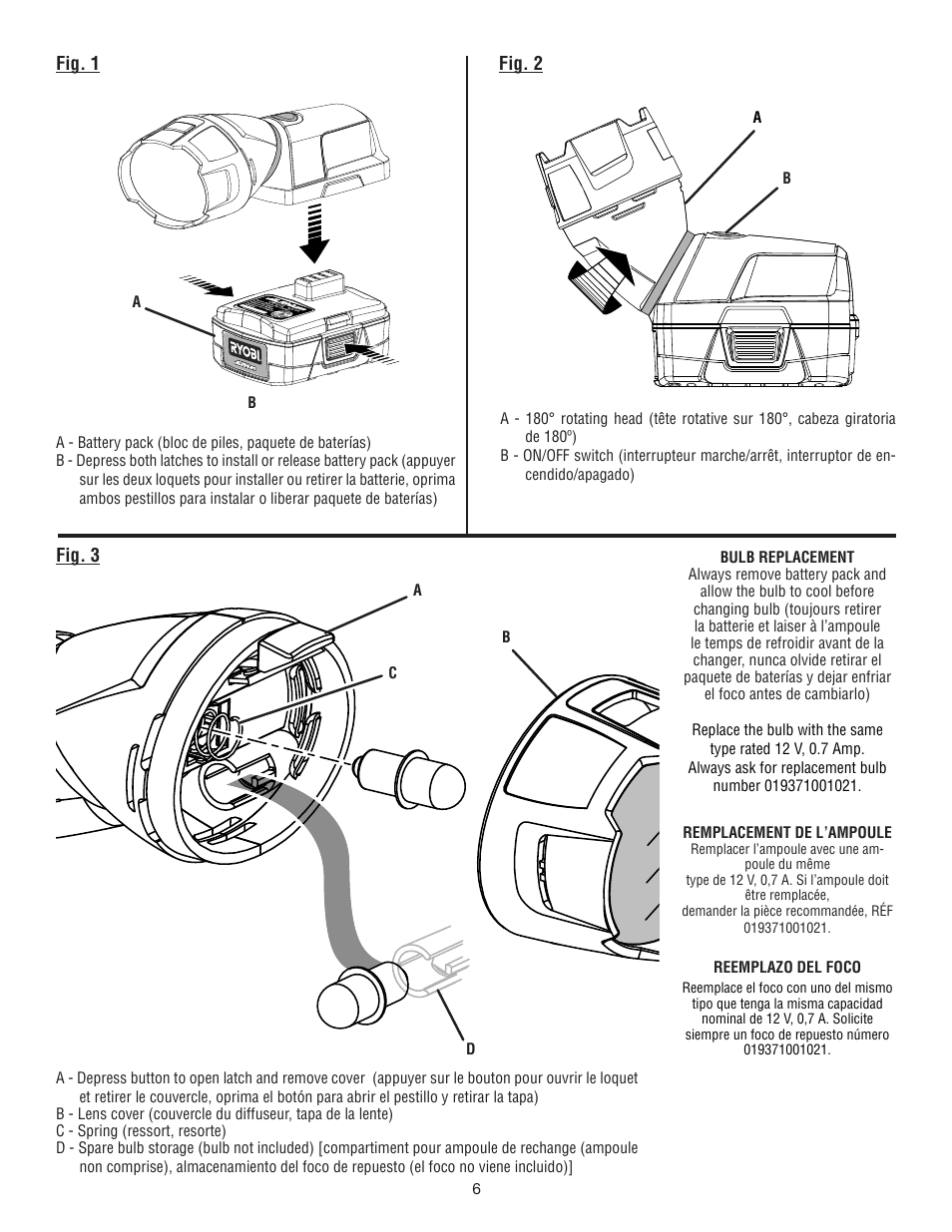 Ryobi CF120L User Manual | Page 14 / 16