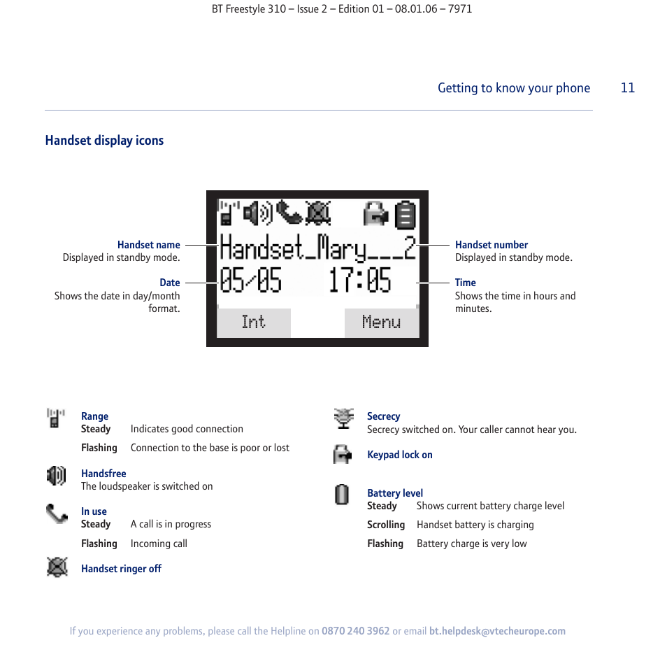 Int menu | BT Freestyle 310 User Manual | Page 11 / 60