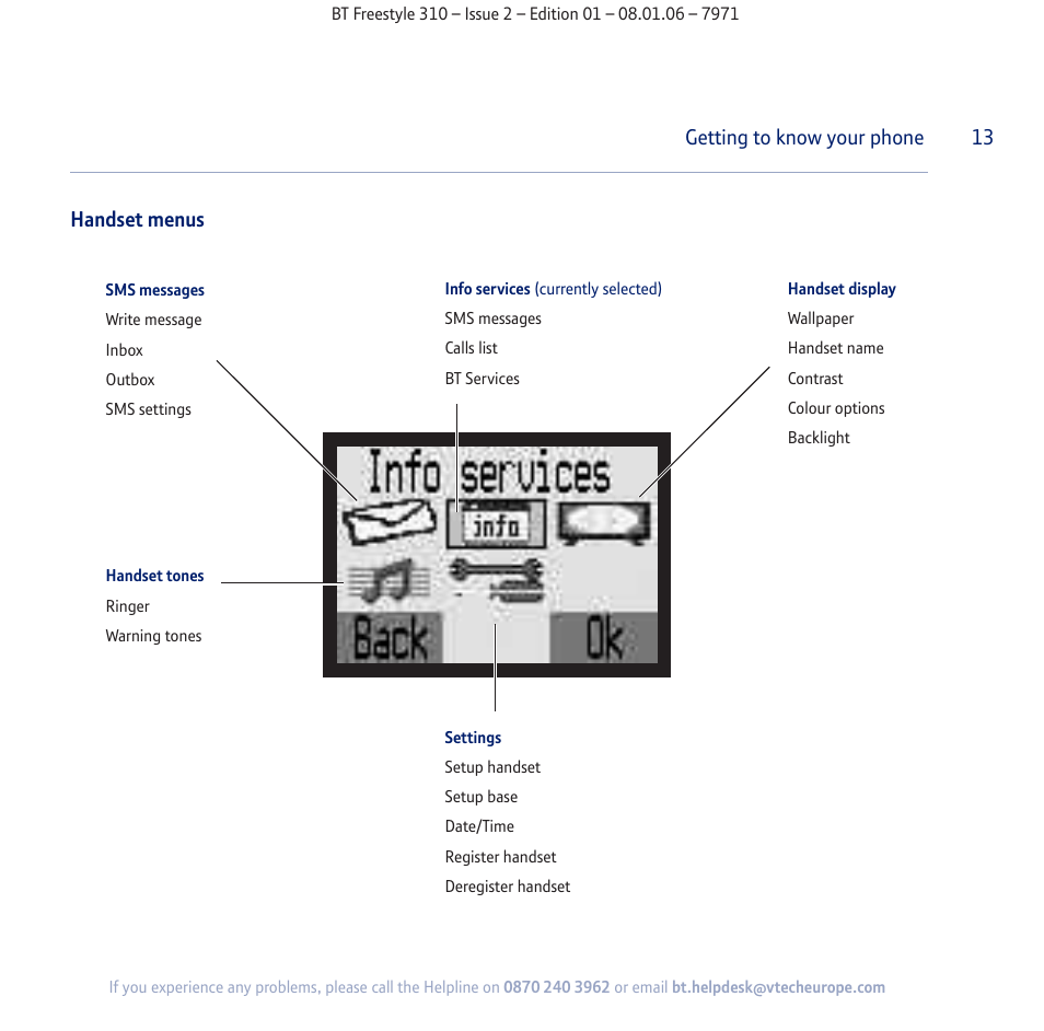 BT Freestyle 310 User Manual | Page 13 / 60