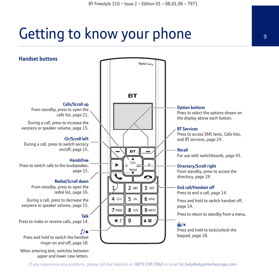 Getting to know your phone | BT Freestyle 310 User Manual | Page 9 / 60