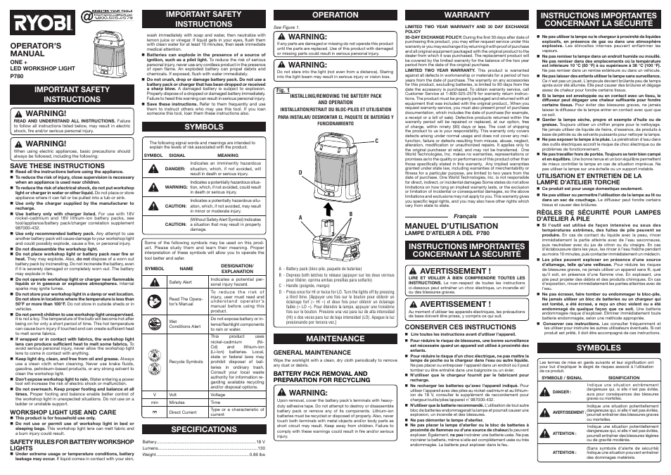 Ryobi P780 User Manual | 2 pages