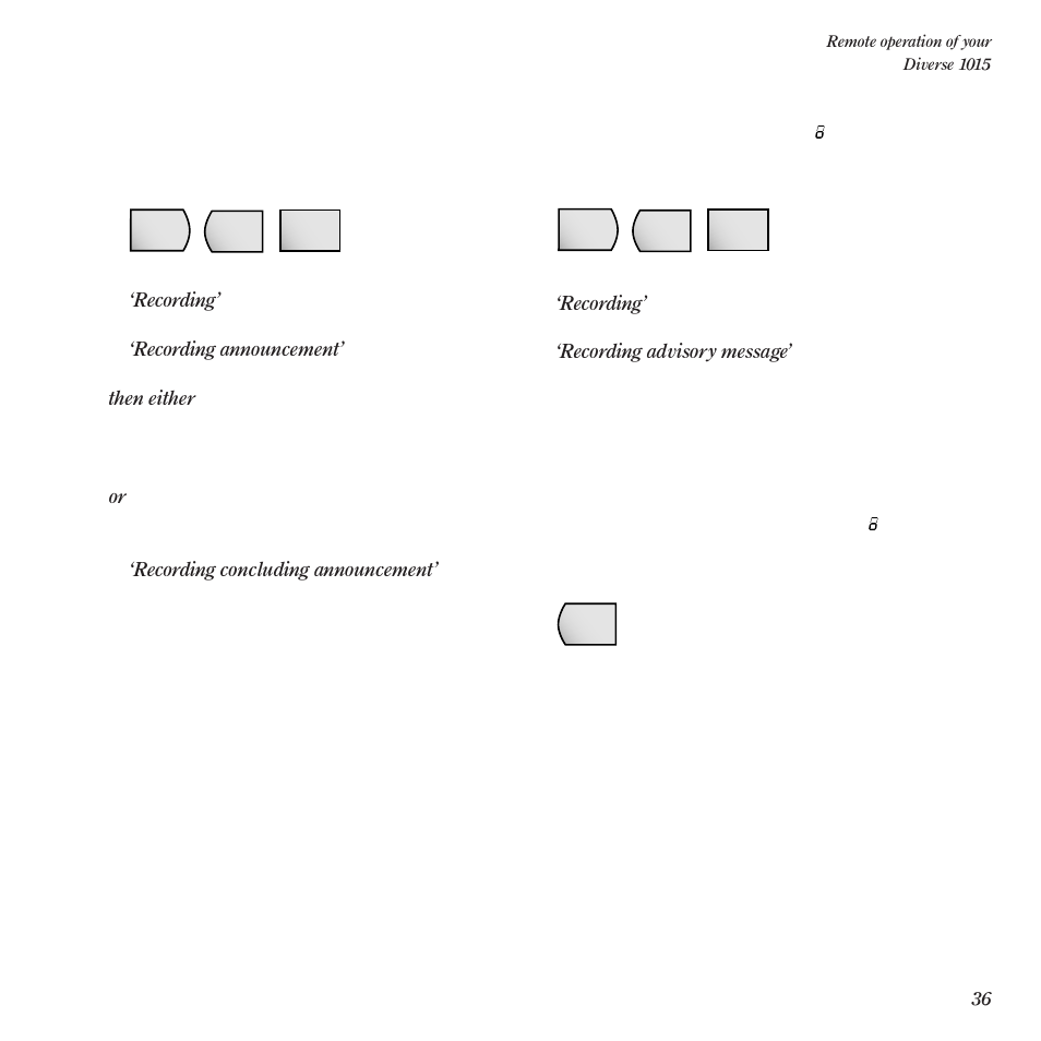 BT Diverse 1015 User Manual | Page 39 / 64