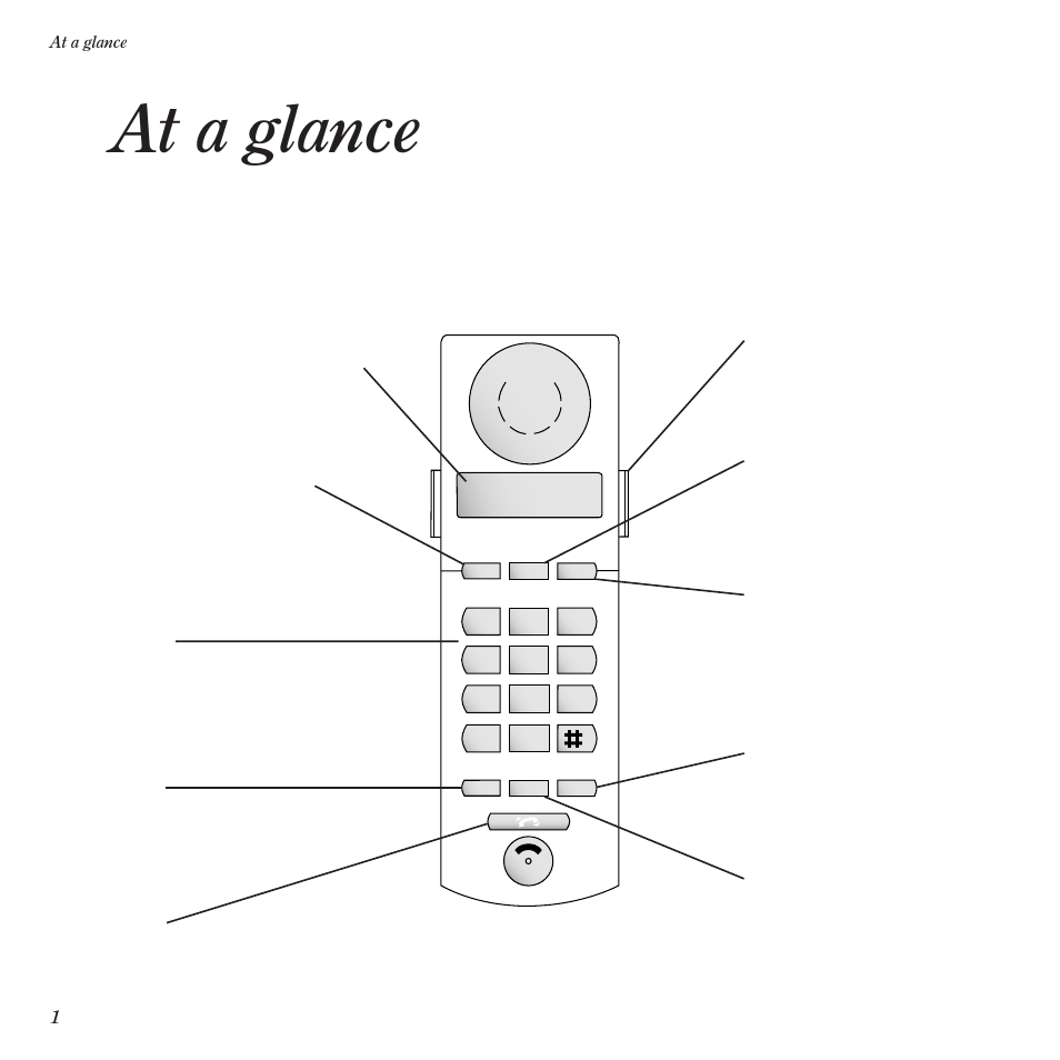 At a glance | BT Diverse 1015 User Manual | Page 4 / 64