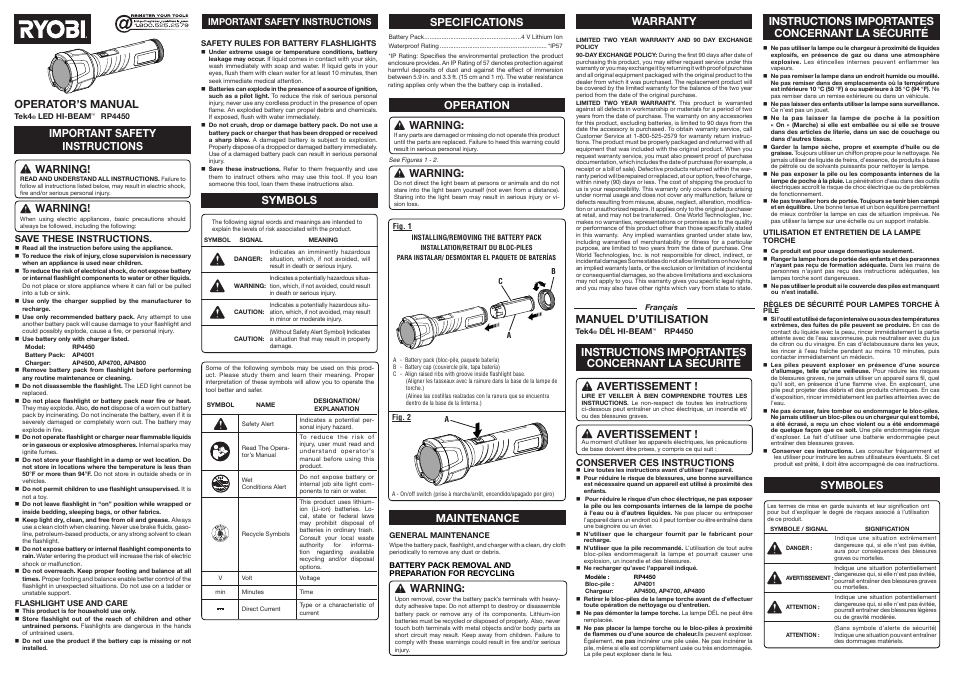 Ryobi RP4450 User Manual | 2 pages