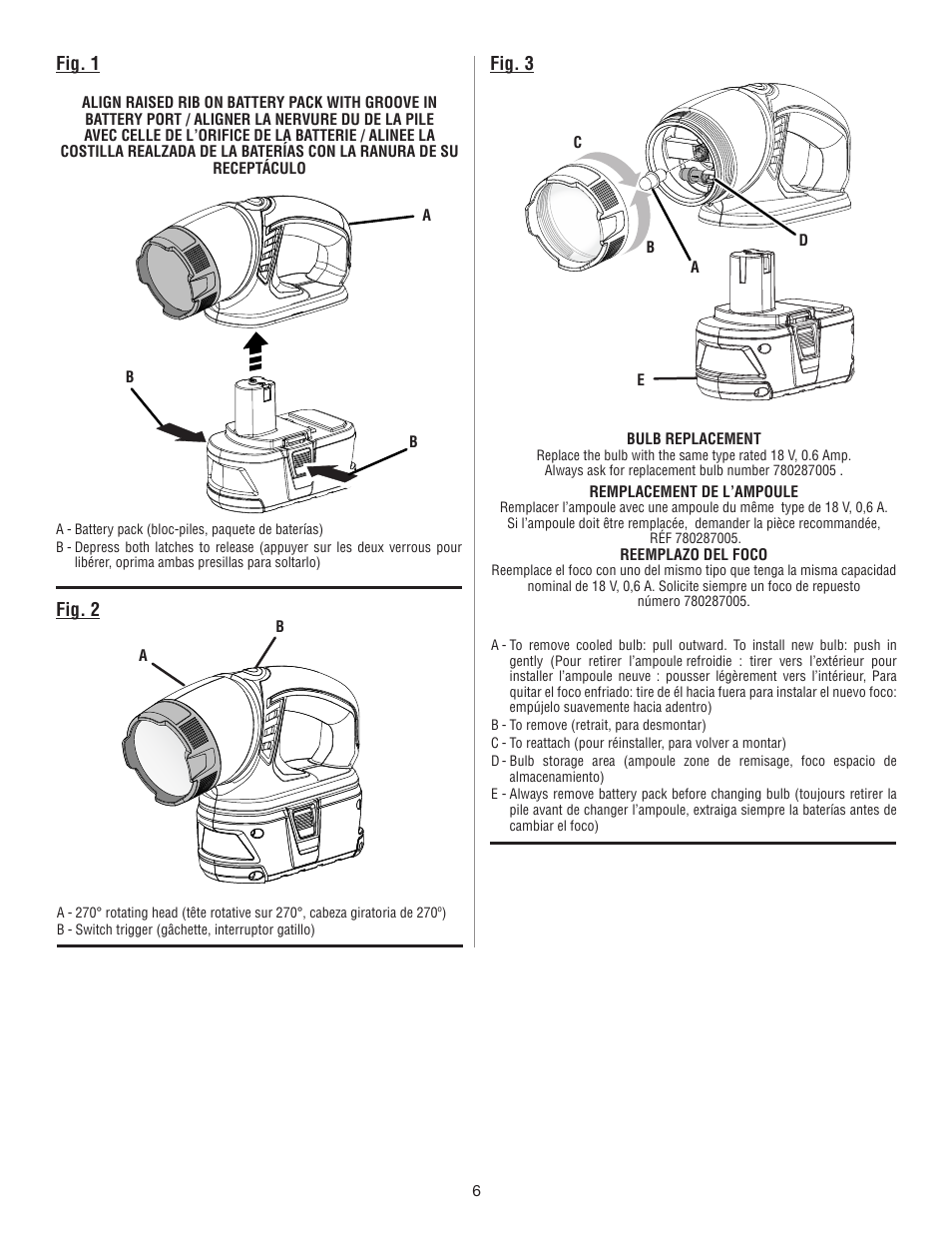 Ryobi P701 User Manual | Page 14 / 16