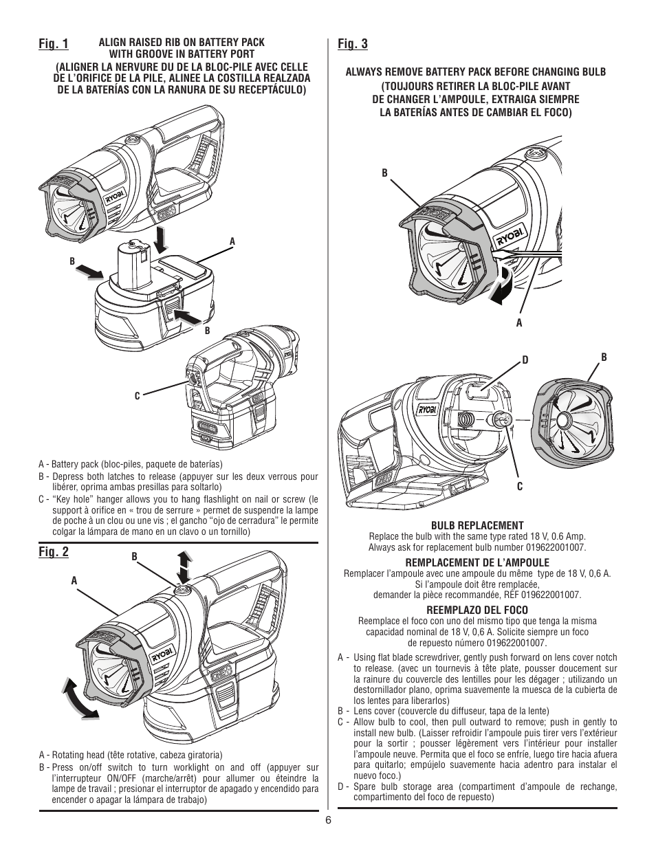 Fig. 2 fig. 1, Fig. 3 | Ryobi P704 User Manual | Page 14 / 16