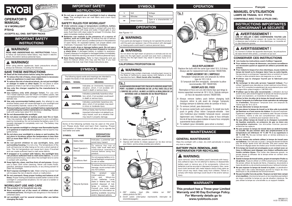 Ryobi P701G User Manual | 2 pages