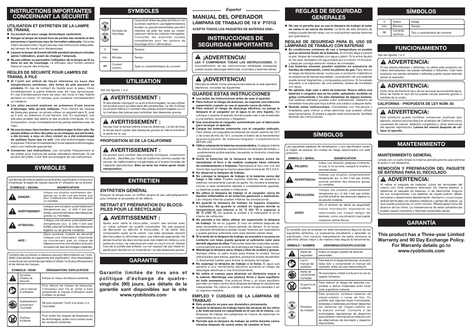 Avertissement, Advertencia, Utilisation manual del operador | Mantenimiento, Garantie, Símbolos | Ryobi P701G User Manual | Page 2 / 2