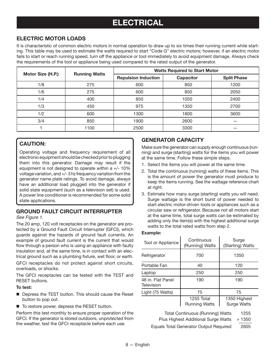 Electrical | Ryobi RYI2011T User Manual | Page 12 / 72