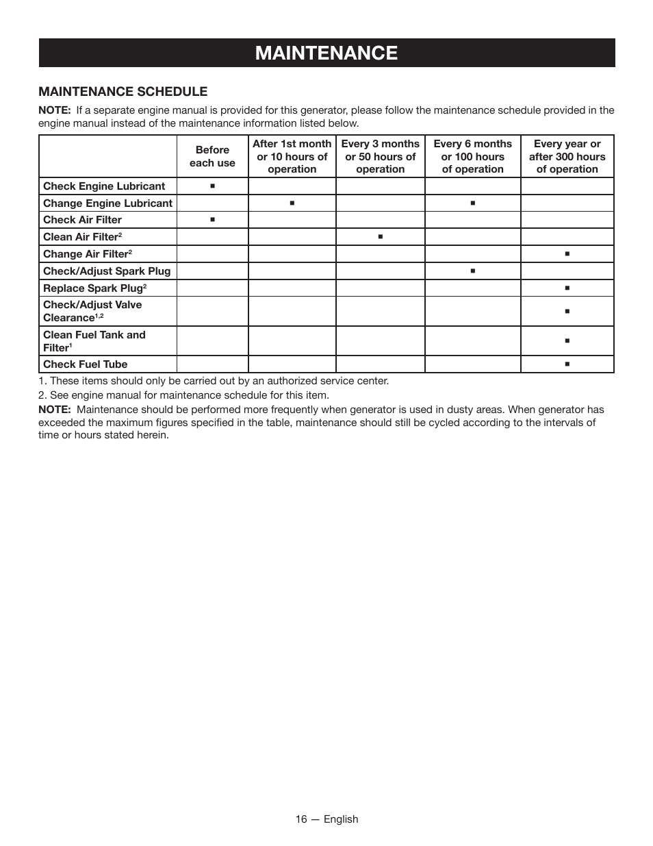 Maintenance | Ryobi RYI2011T User Manual | Page 20 / 72