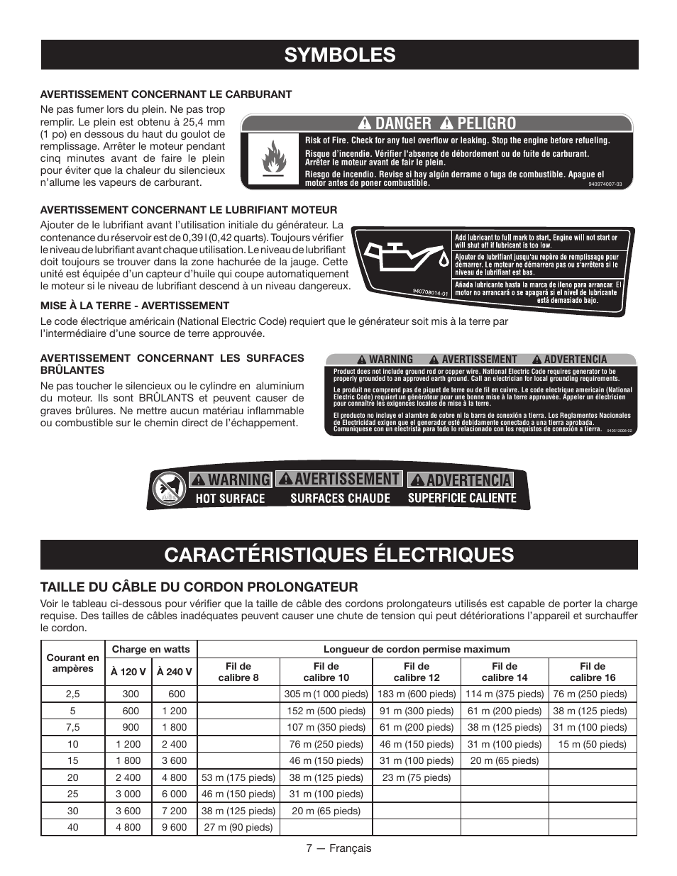 Symboles, Caractéristiques électriques, Danger peligro | Taille du câble du cordon prolongateur | Ryobi RYI2011T User Manual | Page 33 / 72