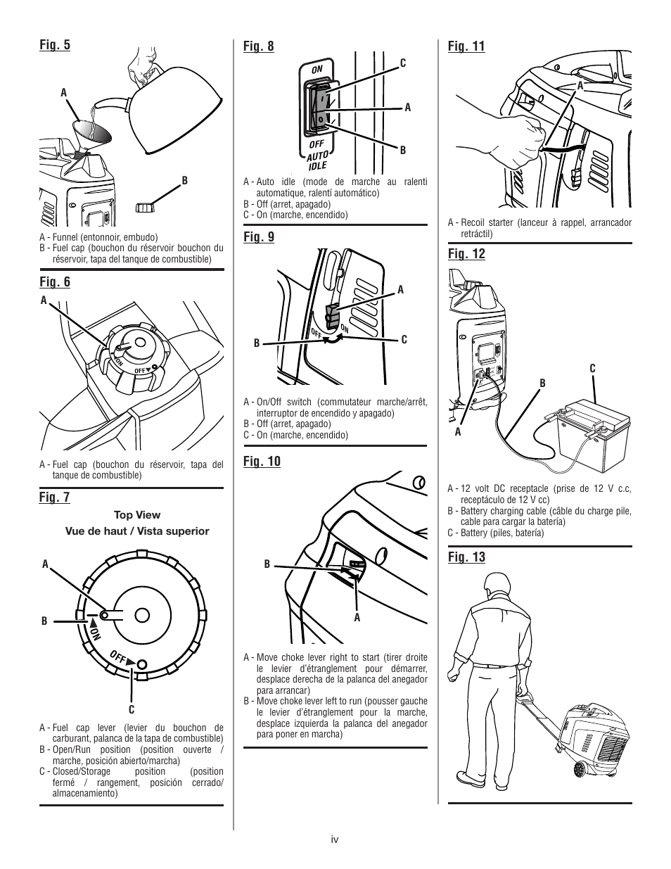 Fig. 9 fig. 11 fig. 8, Fig. 10, Fig. 5 | Fig. 6 fig. 7, Fig. 13, Fig. 12, Top view vue de haut / vista superior a b c, Ab c | Ryobi RYI2011T User Manual | Page 4 / 72