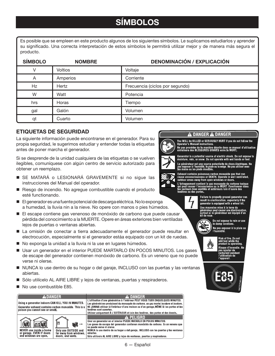 Símbolos | Ryobi RYI2011T User Manual | Page 54 / 72