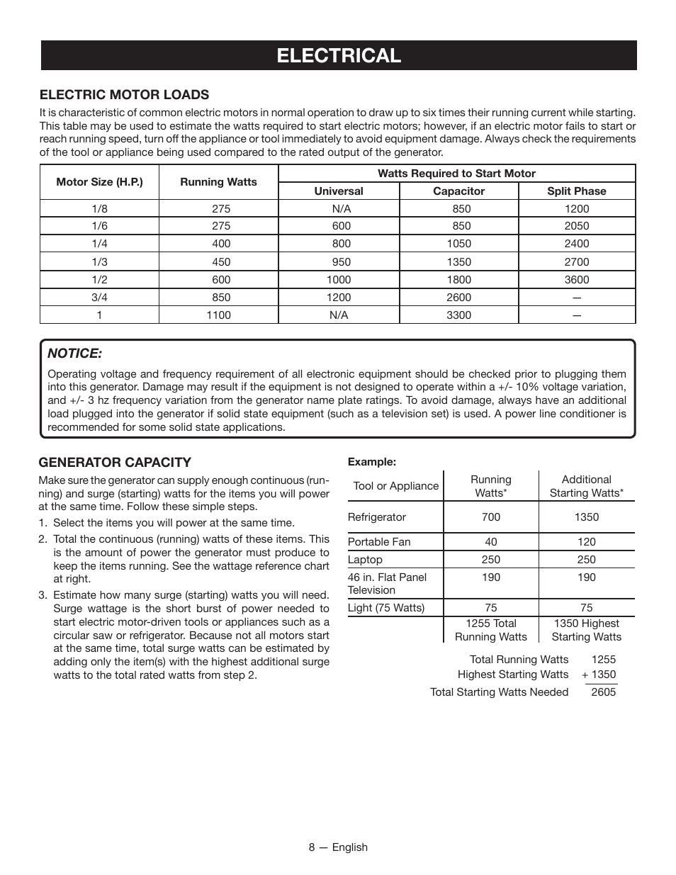 Electrical | Ryobi RYI2200 User Manual | Page 12 / 64