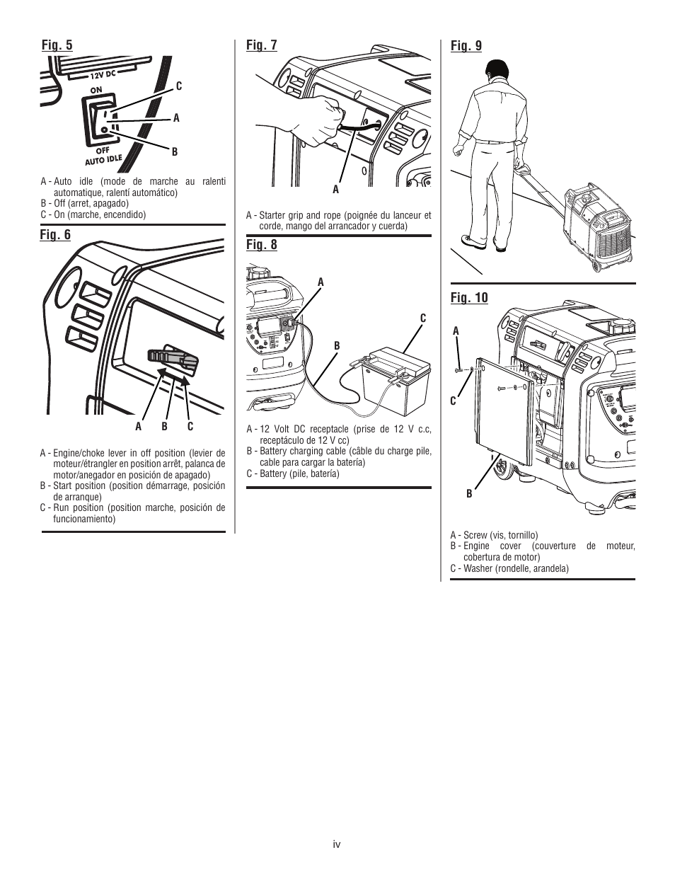 Ryobi RYI2200 User Manual | Page 4 / 64