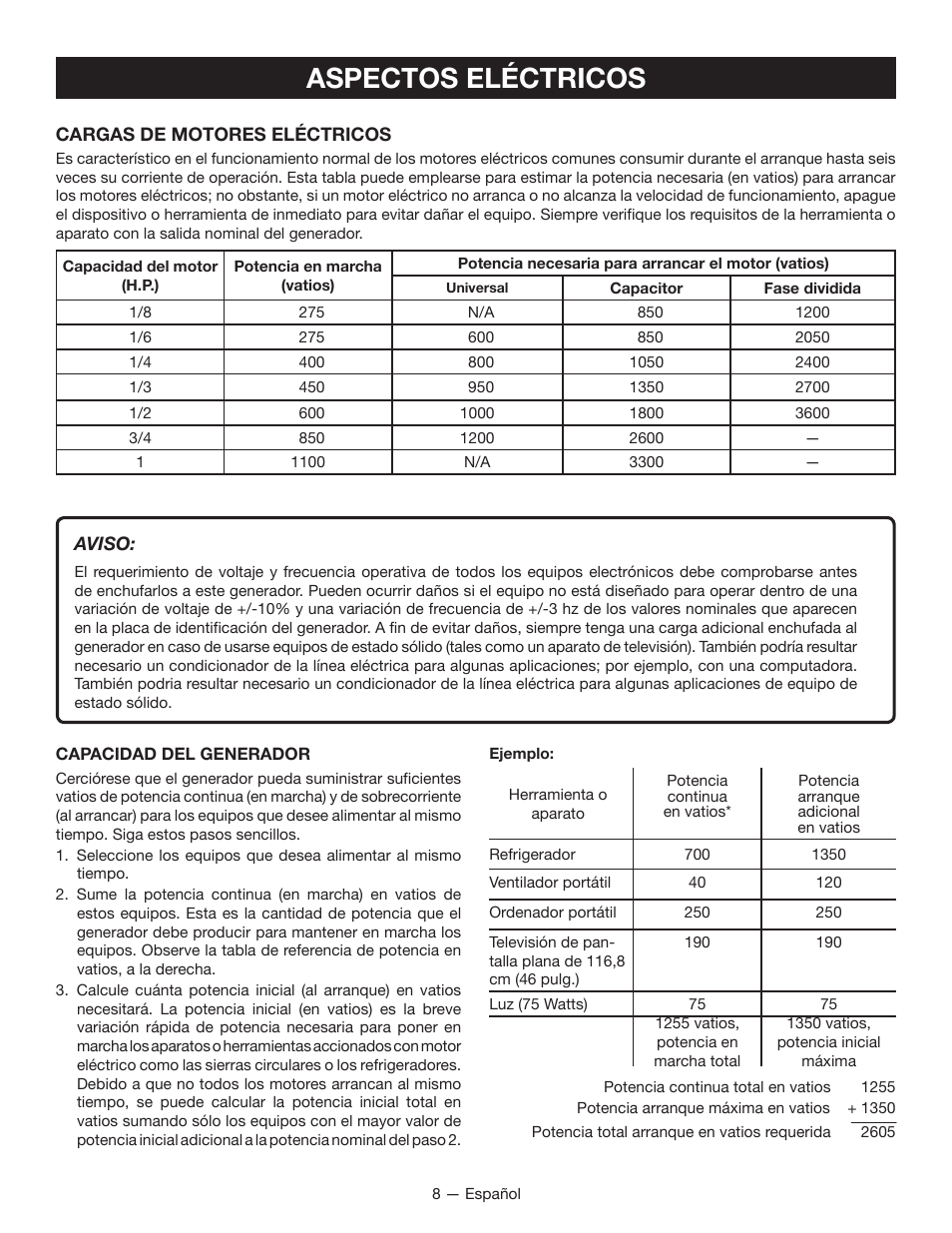 Aspectos eléctricos | Ryobi RYI2200 User Manual | Page 50 / 64