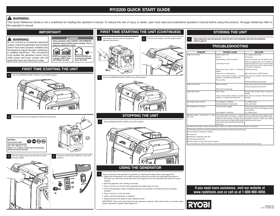 Ryobi RYI2200 User Manual | 1 page
