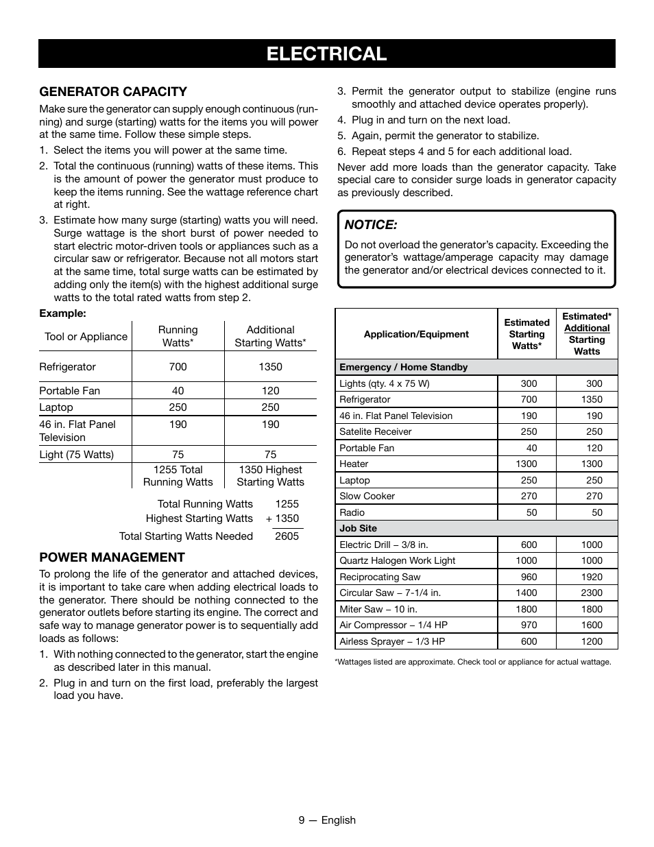 Electrical | Ryobi RYI2200G User Manual | Page 13 / 64