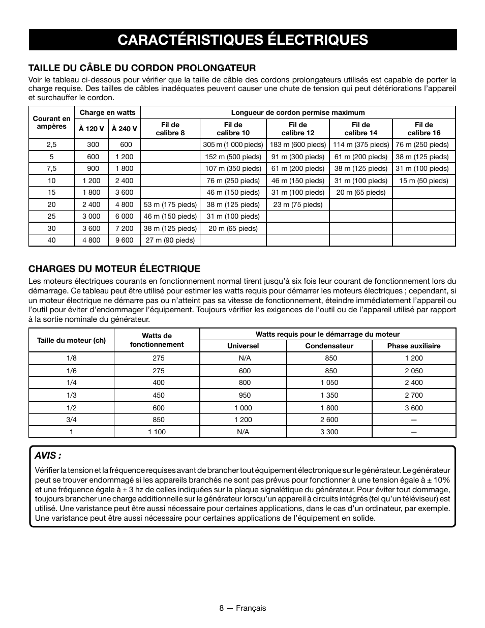 Caractéristiques électriques, Charges du moteur électrique, Avis | Taille du câble du cordon prolongateur | Ryobi RYI2200G User Manual | Page 31 / 64