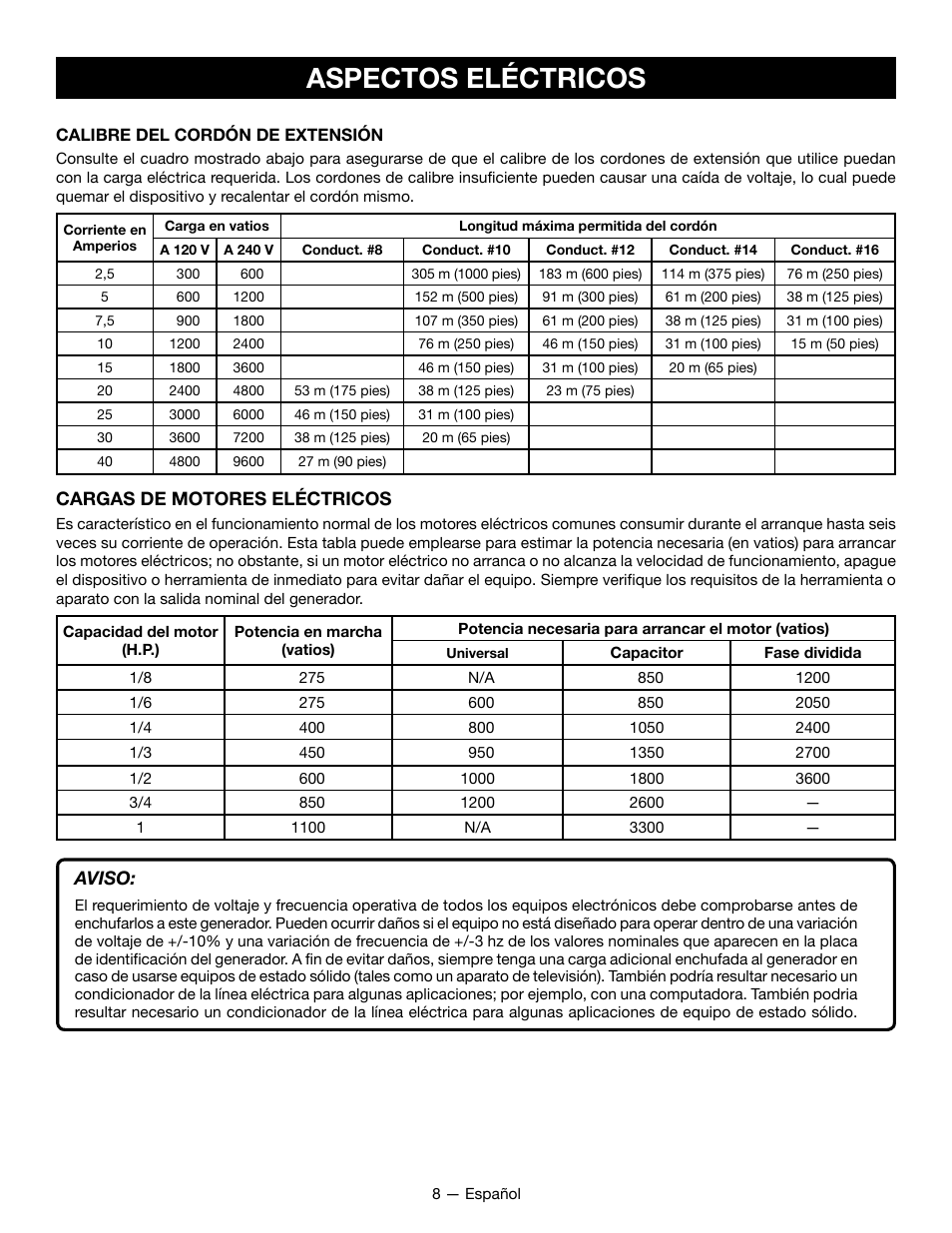 Aspectos eléctricos | Ryobi RYI2200G User Manual | Page 50 / 64