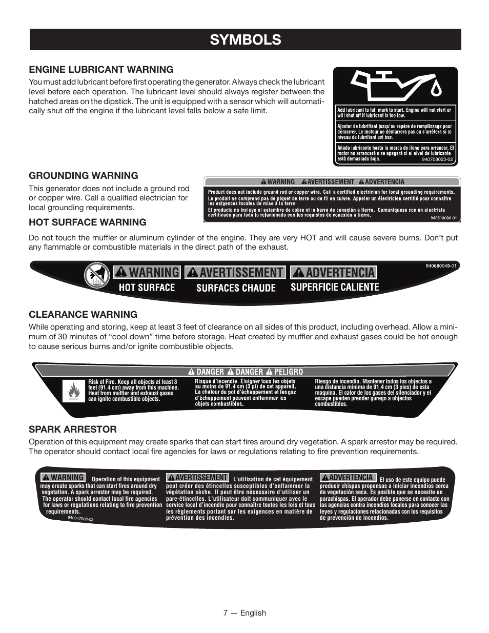 Symbols, Clearance warning, Spark arrestor | Engine lubricant warning, Grounding warning, Hot surface warning | Ryobi RYI2200H User Manual | Page 11 / 72