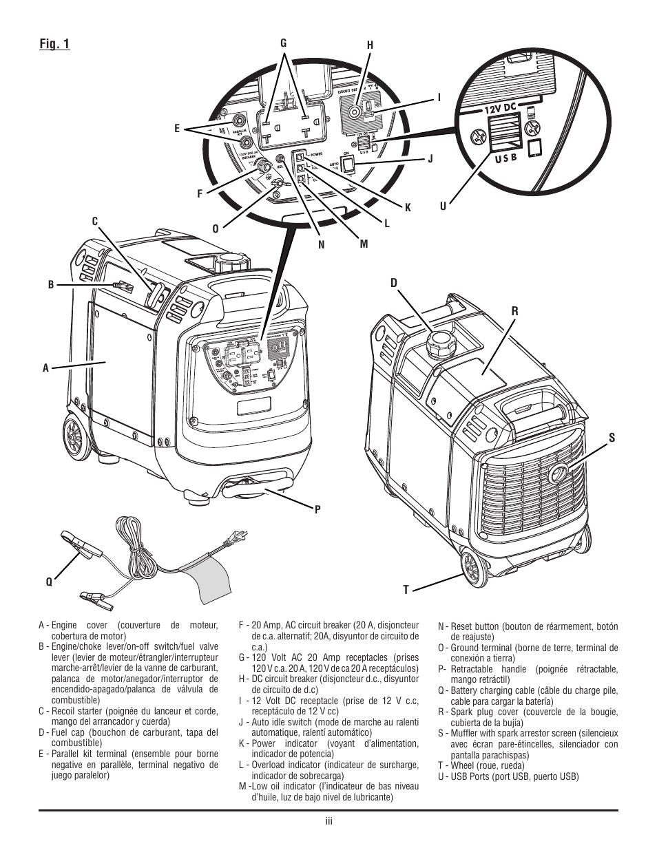 Fig. 1 | Ryobi RYI2200H User Manual | Page 3 / 72