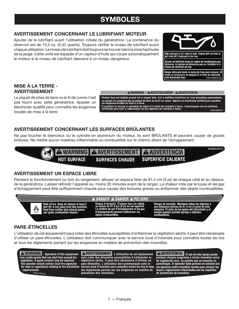 Symboles, Mise à la terre - avertissement, Avertissement concernant le lubrifiant moteur | Avertissement concernant les surfaces brûlantes, Avertissement un espace libre, Pare-étincelles | Ryobi RYI2200H User Manual | Page 33 / 72