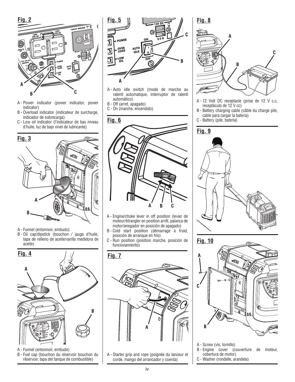 Ryobi RYI2200H User Manual | Page 4 / 72