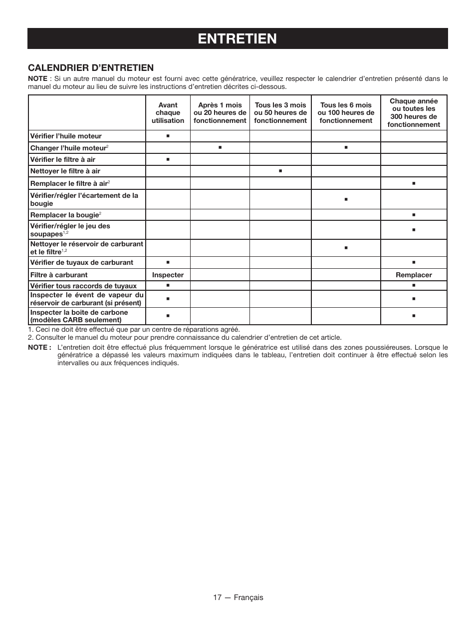 Entretien, Calendrier d’entretien | Ryobi RYI2200H User Manual | Page 43 / 72