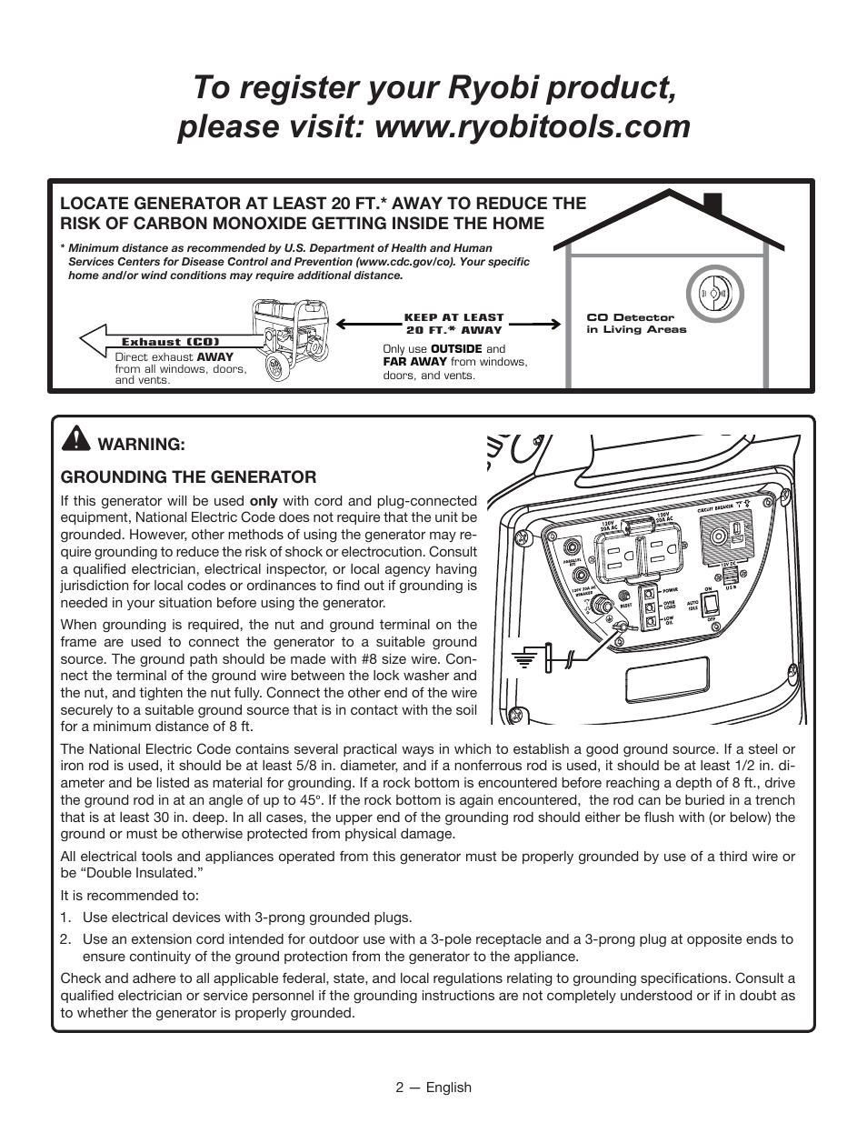 Ryobi RYI2200H User Manual | Page 6 / 72