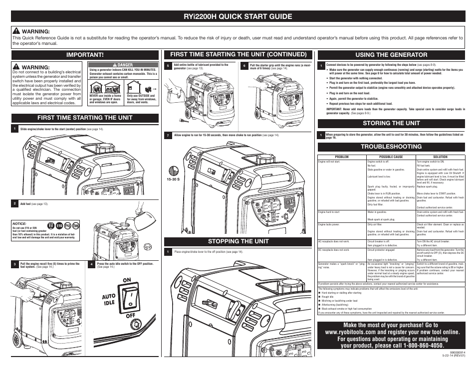 Ryobi RYI2200H User Manual | 1 page