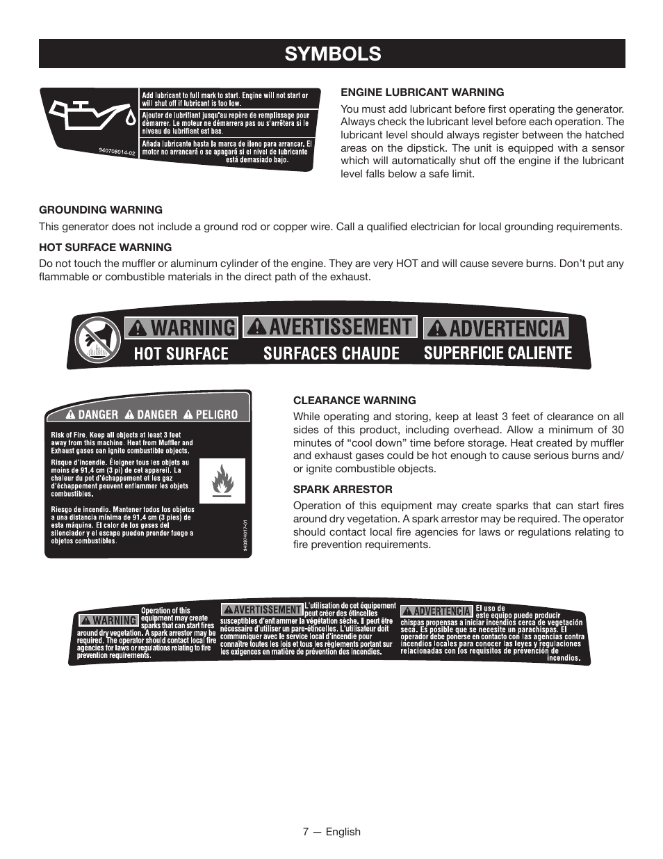 Symbols | Ryobi RYI1000 User Manual | Page 11 / 68