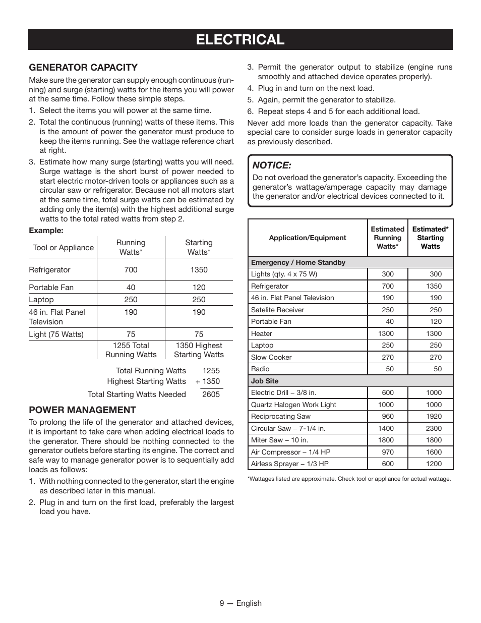 Electrical | Ryobi RYI1000 User Manual | Page 13 / 68