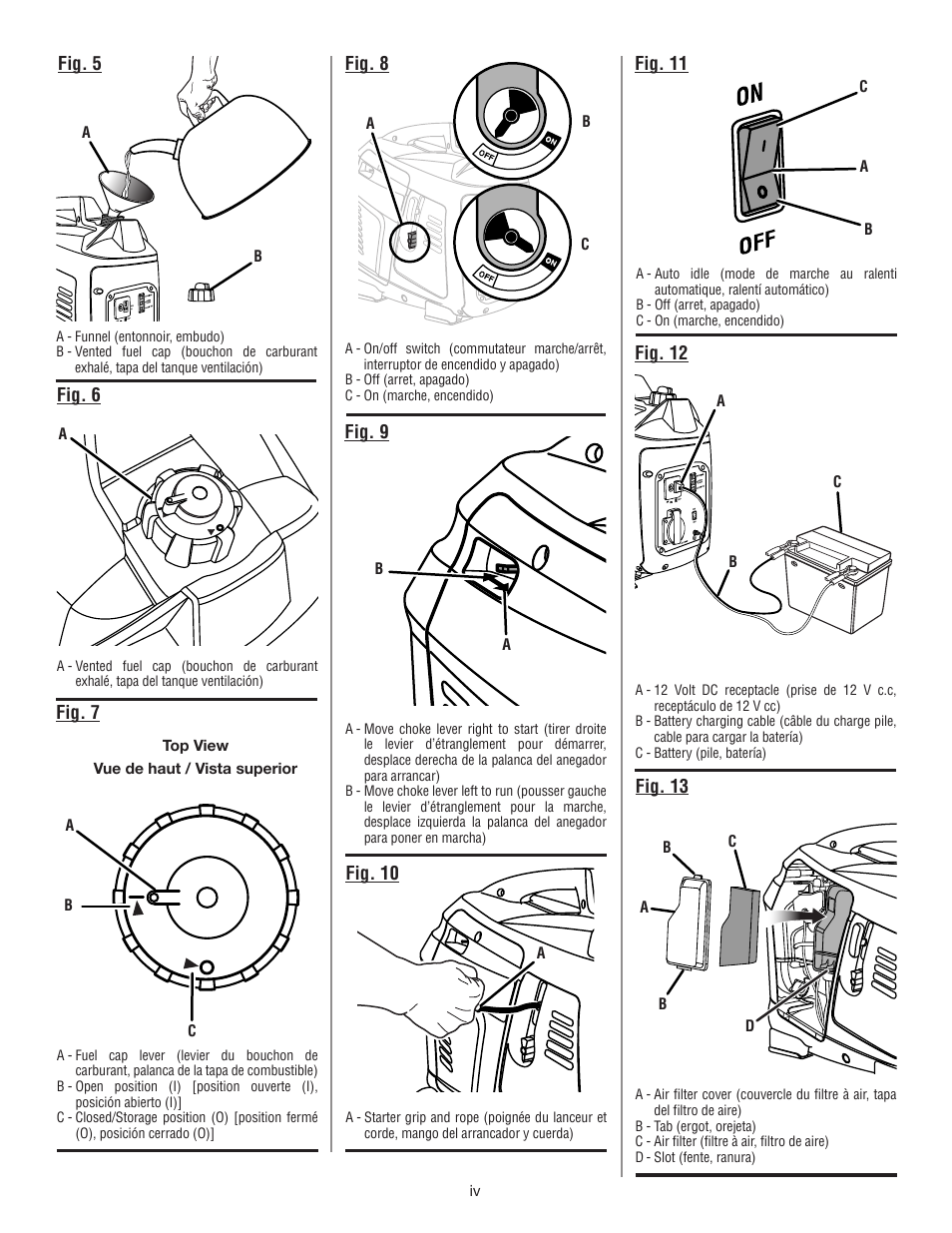 Fig. 6 fig. 7 fig. 9, Fig. 5, Fig. 13 | Ab b d c | Ryobi RYI1000 User Manual | Page 4 / 68