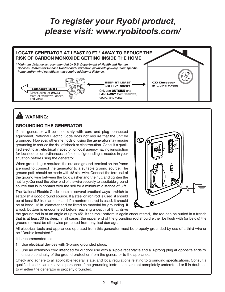 Ryobi RYI1000 User Manual | Page 6 / 68