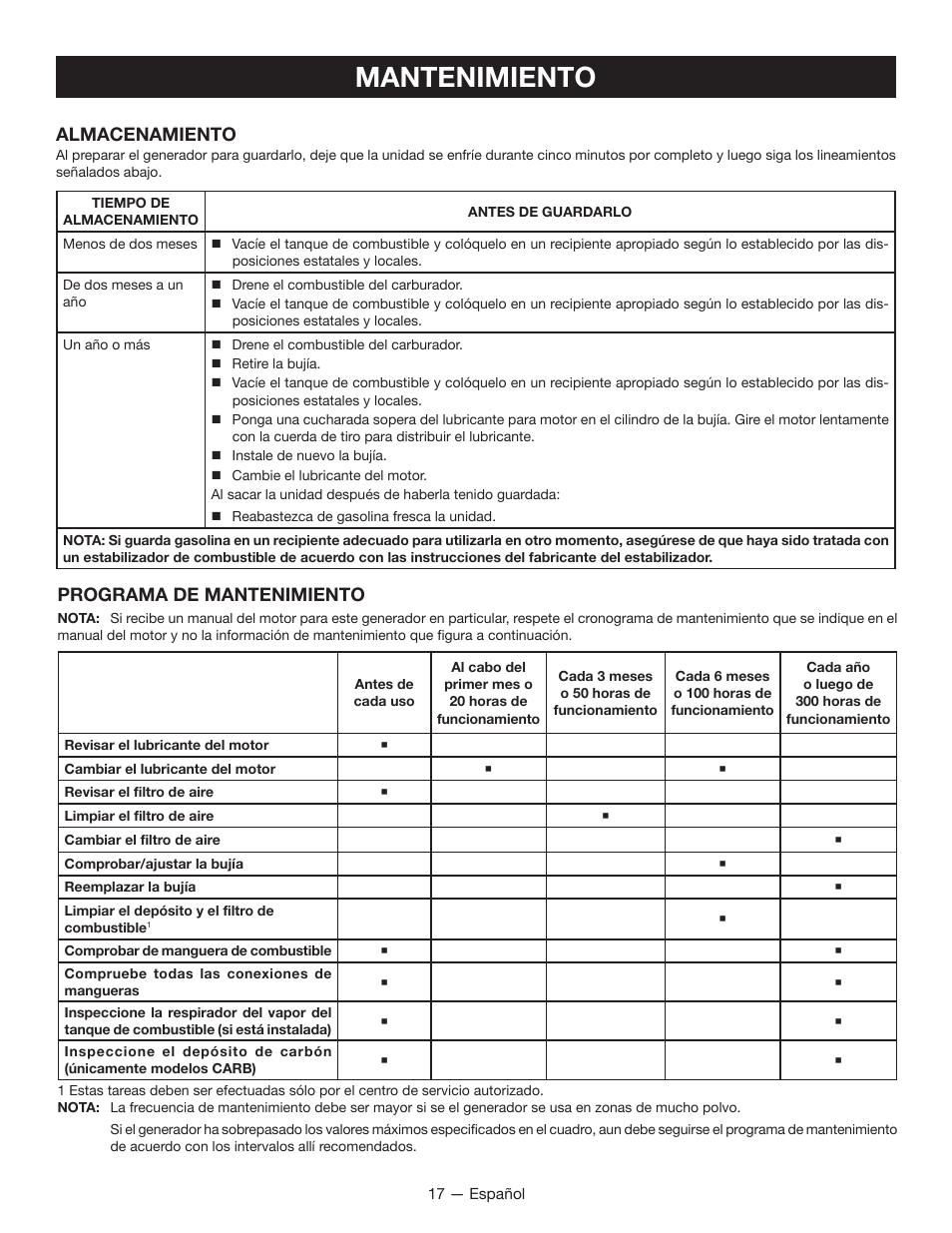 Mantenimiento, Programa de mantenimiento, Almacenamiento | Ryobi RYI1000 User Manual | Page 61 / 68