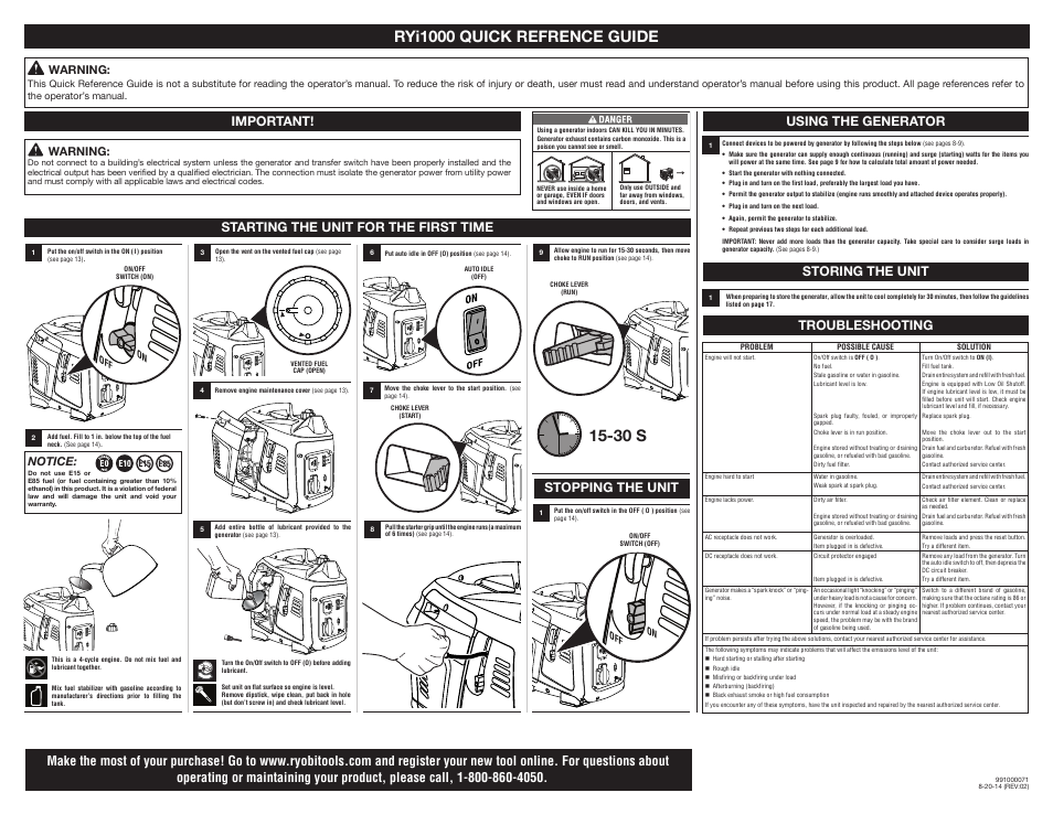 Ryobi RYI1000 User Manual | 1 page
