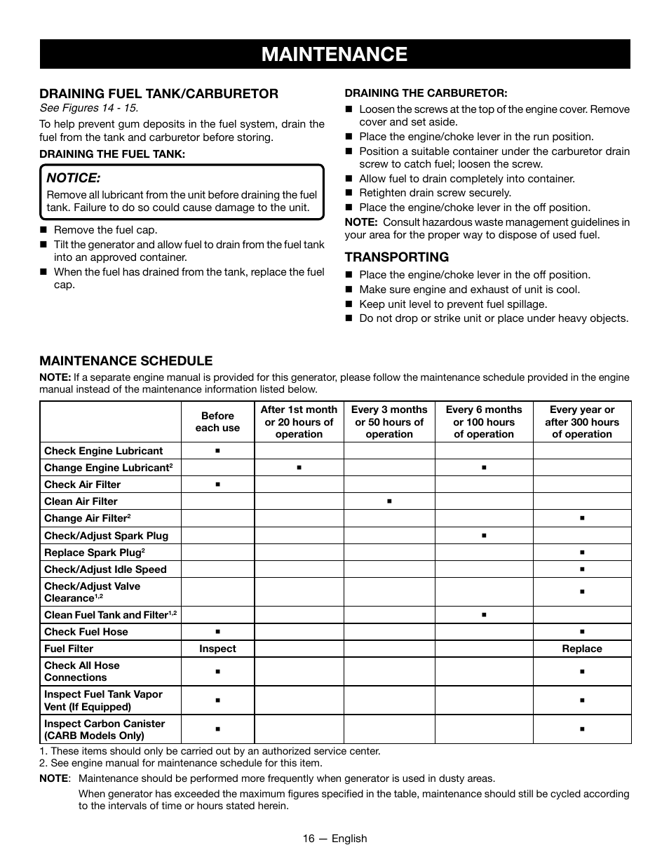 Maintenance, Draining fuel tank/carburetor, Notice | Transporting, Maintenance schedule | Ryobi RYCI2001 User Manual | Page 20 / 64