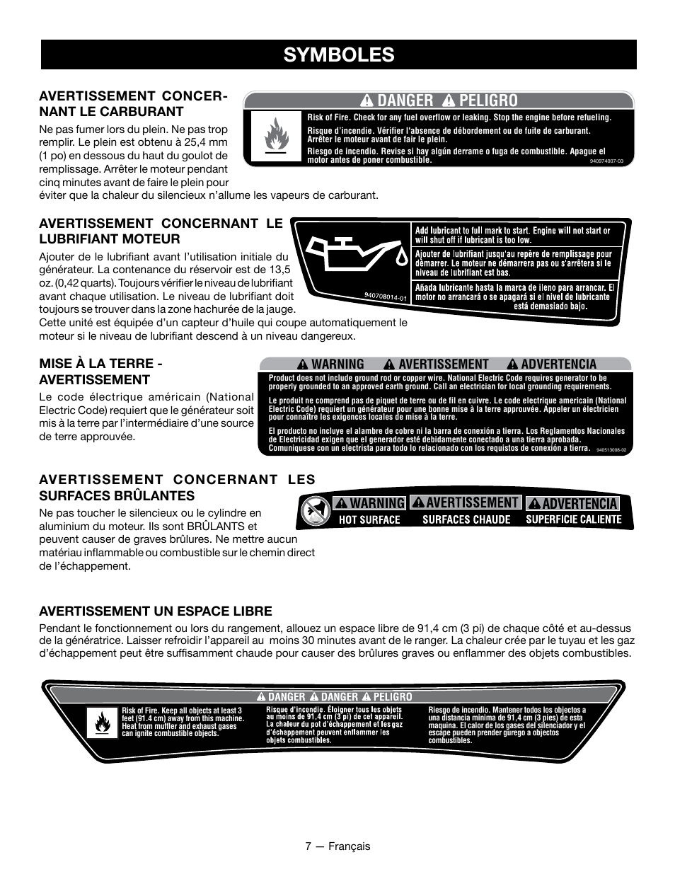 Symboles, Danger peligro, Edition : a | Avertissement concer- nant le carburant, Avertissement concernant le lubrifiant moteur, Mise à la terre - avertissement, Avertissement concernant les surfaces brûlantes, Avertissement un espace libre, Warning advertencia avertissement | Ryobi RYCI2001 User Manual | Page 30 / 64